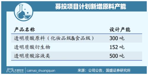 山東最暴利公司，掏空了多少男人的錢包？